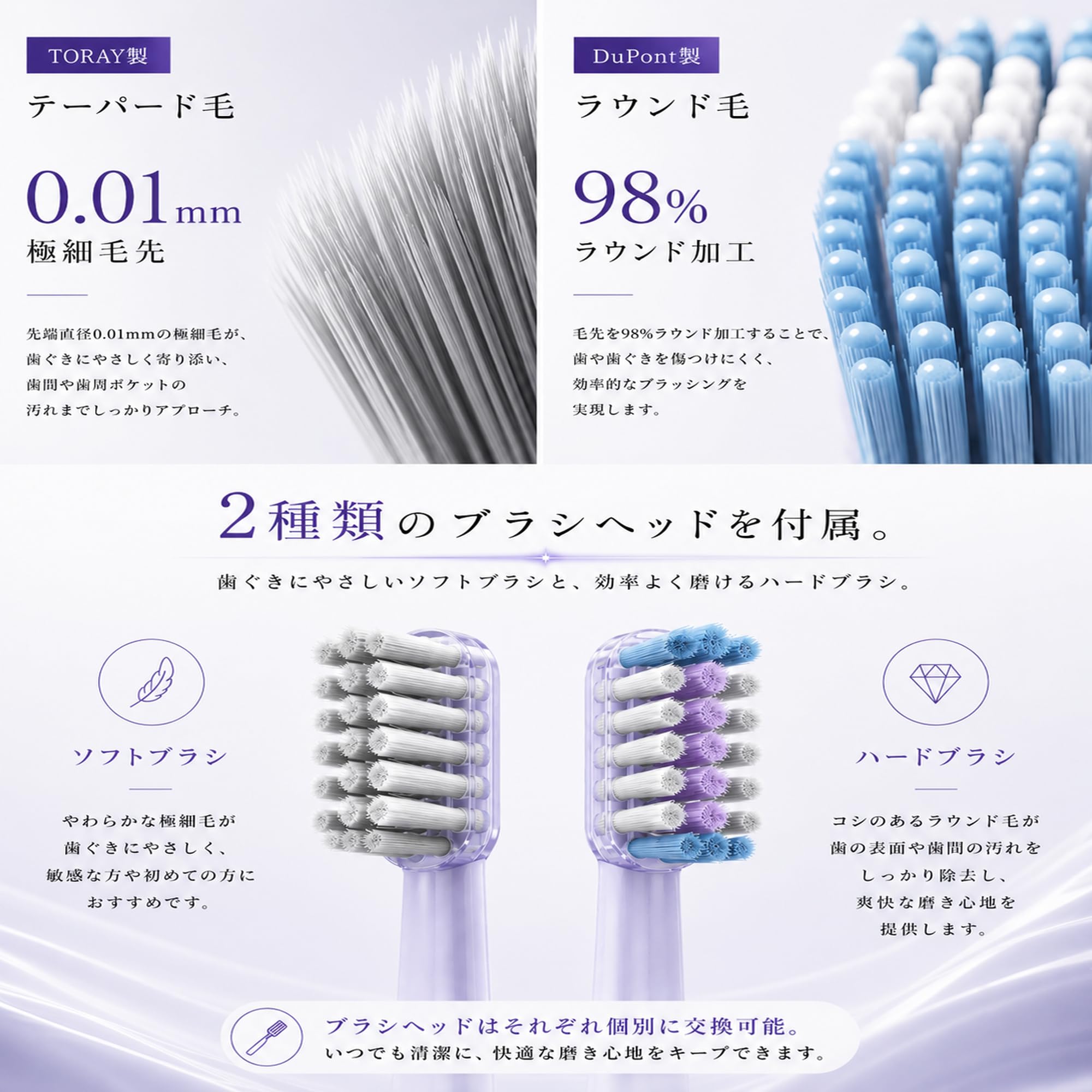 Amazon.co.jp: JIMOK 電動歯ブラシ 除菌ケース付き IPX7防水 UV除菌